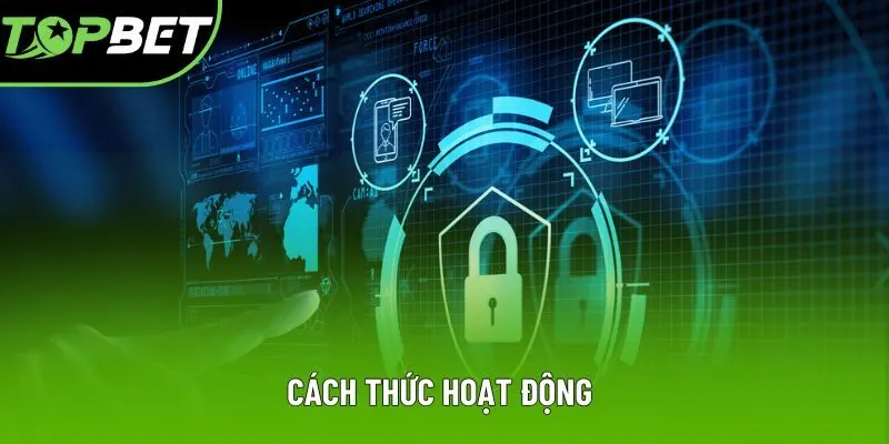 Cách thức hoạt động Cách thức hoạt động