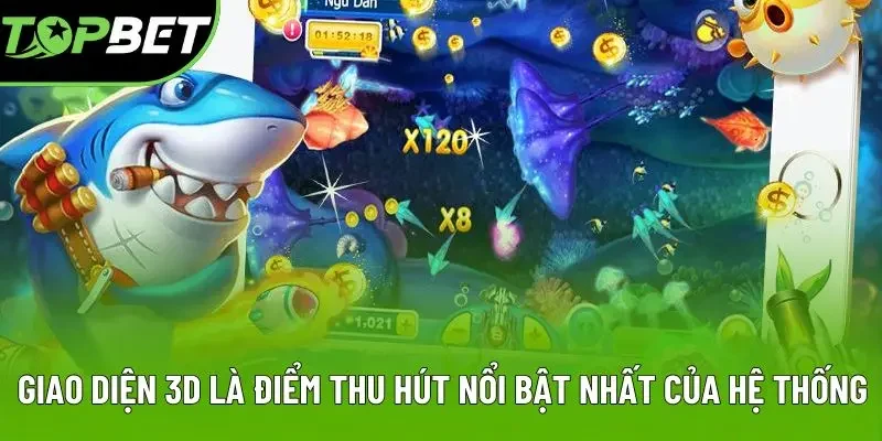 Giao diện 3D là điểm thu hút nổi bật nhất của hệ thống Giao diện 3D là điểm thu hút nổi bật nhất của hệ thống